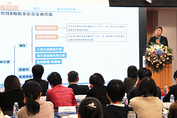 王超匯報(bào)_副本.jpg